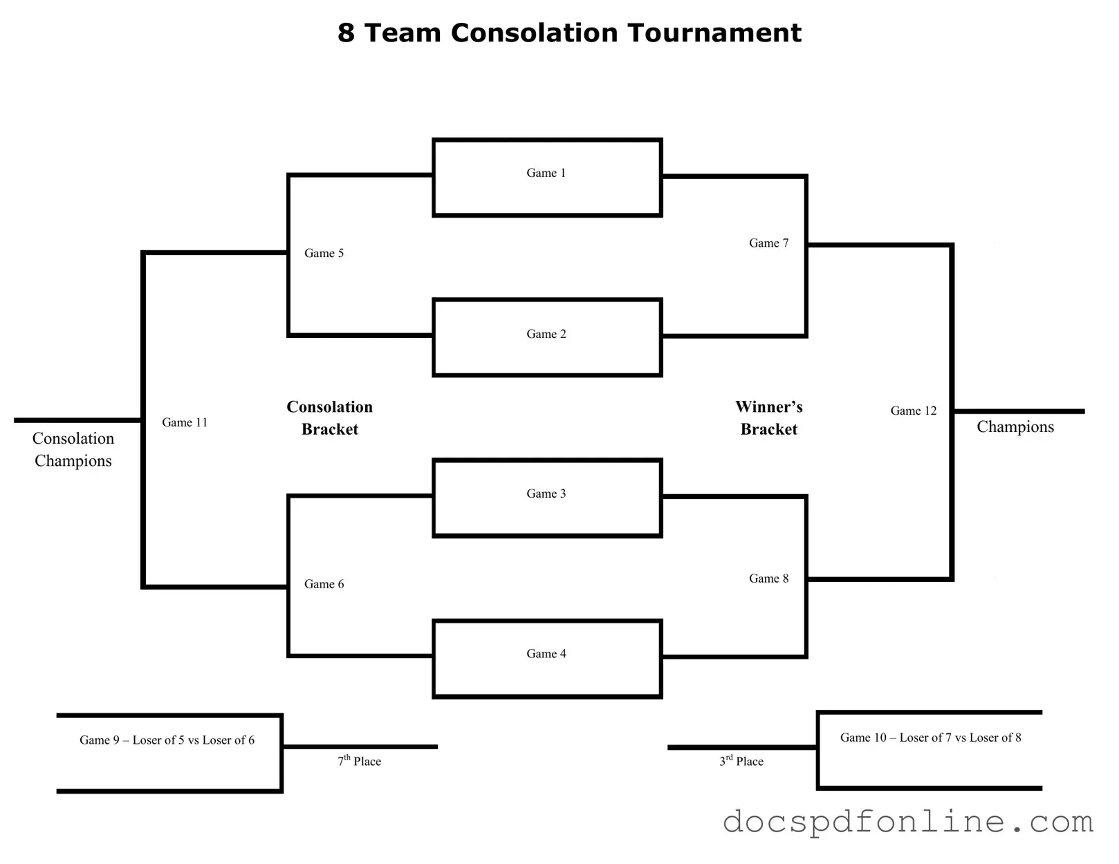 Fill Your Tournament Consolation Bracket Form